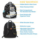 Jan & Jul Kids Backpack - Bear Mountain-Pumpkin Pie Kids Canada