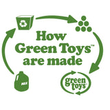Green Toys Dump Truck-DTK01R-Pumpkin Pie Kids Canada
